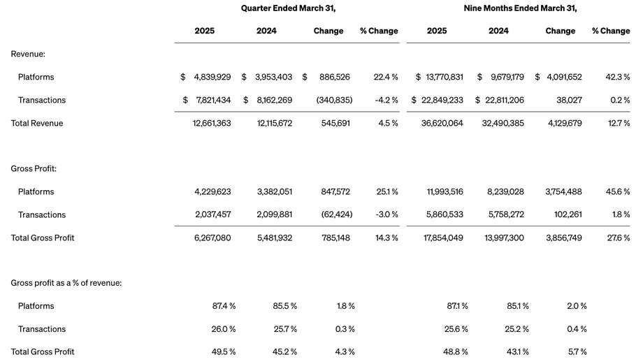 Screenshot 2025-05-08 at 3.41.03 PM